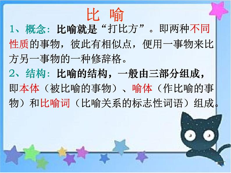 人教版高中语文选修--语言文字应用《第二节　语言表达的十八般武艺--修辞手法》课件1第3页