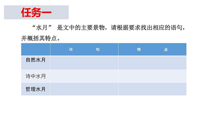 2021-2022学年统编版高中语文必修上册16.1《赤壁赋》课件22张第4页