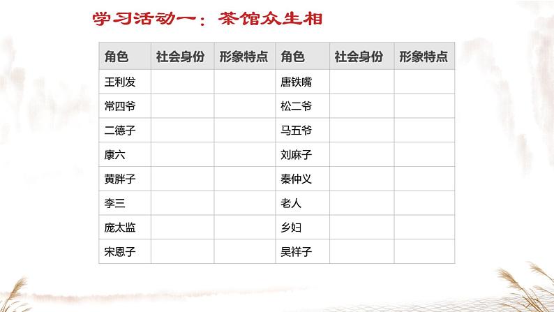 第8课《茶馆》第4页