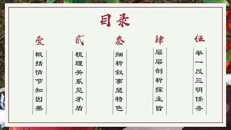 2021-2022学年统编版高中语文必修下册《红楼梦》整本书阅读课件20张第5页