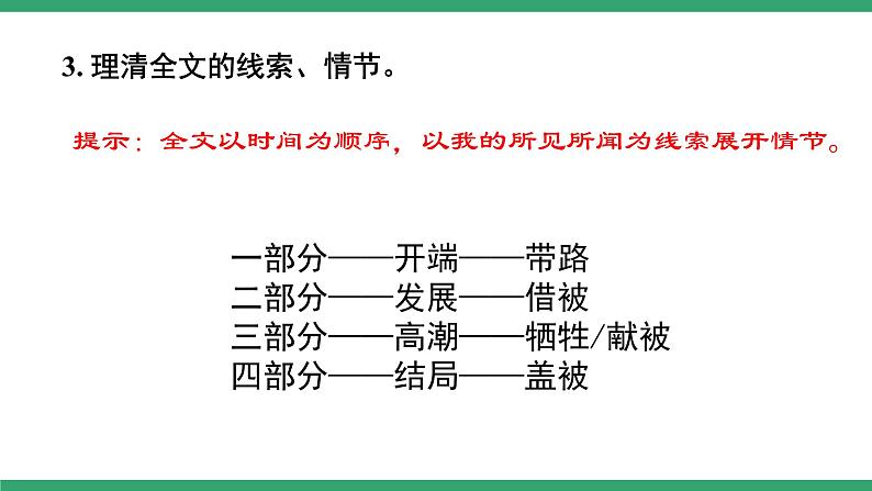 高中语文部编版必修上册课件03 教学课件_百合花1（第1课时）第4页