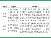 高中语文部编版必修上册课件02 教学课件_第三单元学习任务