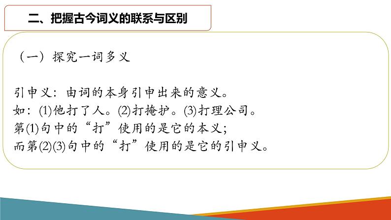 高中语文部编版必修上册课件03 教学课件_把握古今词义的联系与区别404