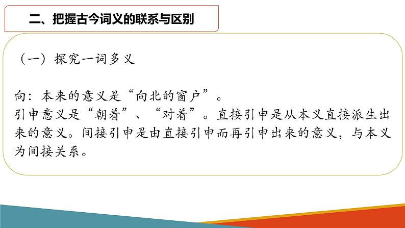 高中语文部编版必修上册课件03 教学课件_把握古今词义的联系与区别406