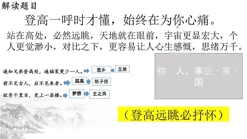 高中语文部编版必修上册课件03 教学课件_登高405