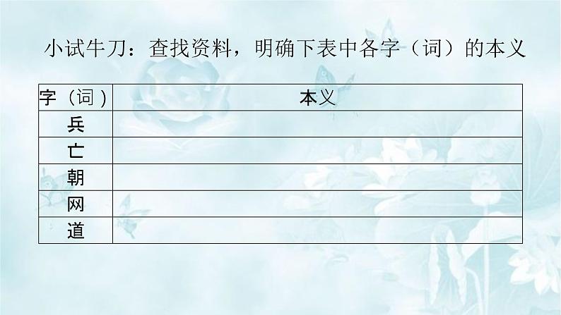 高中语文部编版必修上册课件03 教学课件_把握古今词义的联系与区别304