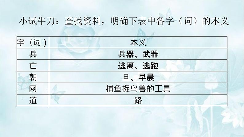 高中语文部编版必修上册课件03 教学课件_把握古今词义的联系与区别305