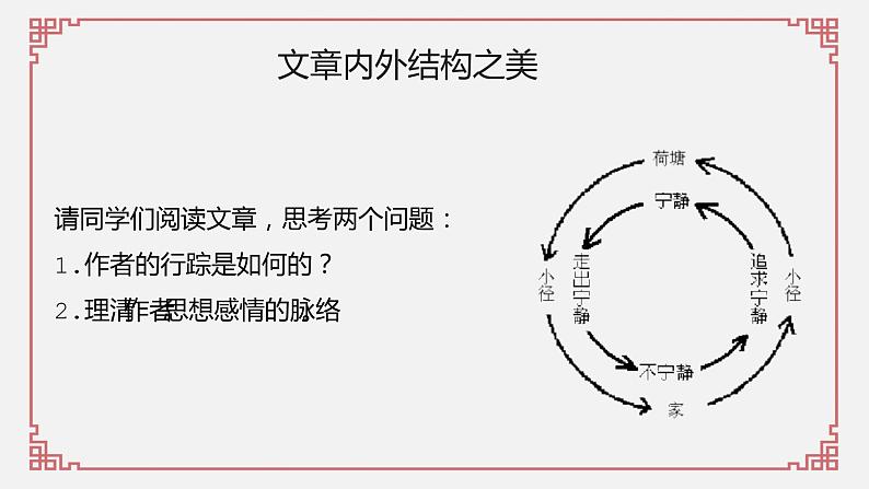 高中语文部编版必修上册课件05 教学课件_荷塘月色第8页