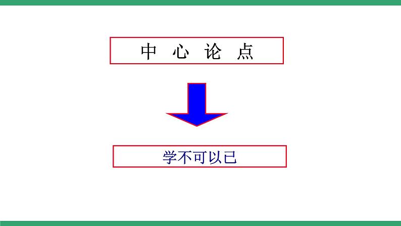 高中语文部编版必修上册课件04 教学课件_劝学1第7页