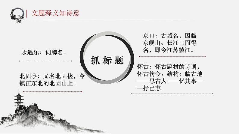 高中语文部编版必修上册课件05 教学课件_永遇乐·京口北固亭怀古第5页