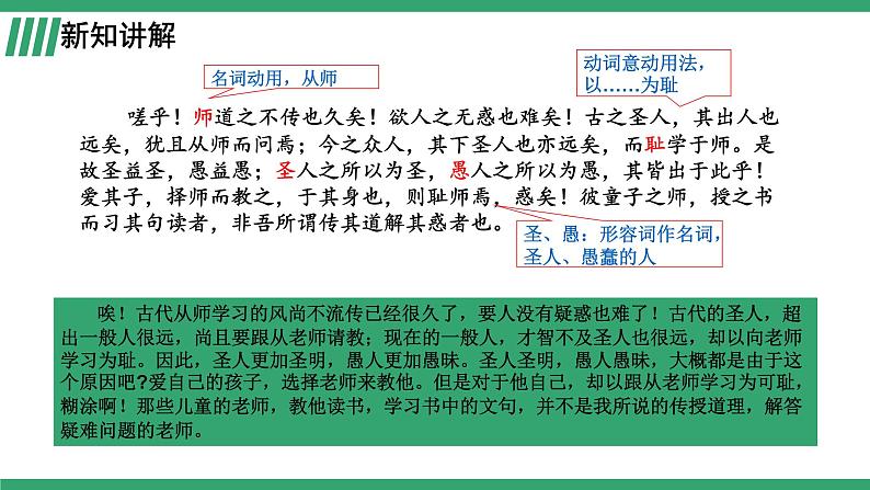 高中语文部编版必修上册课件06 教学课件_师说106