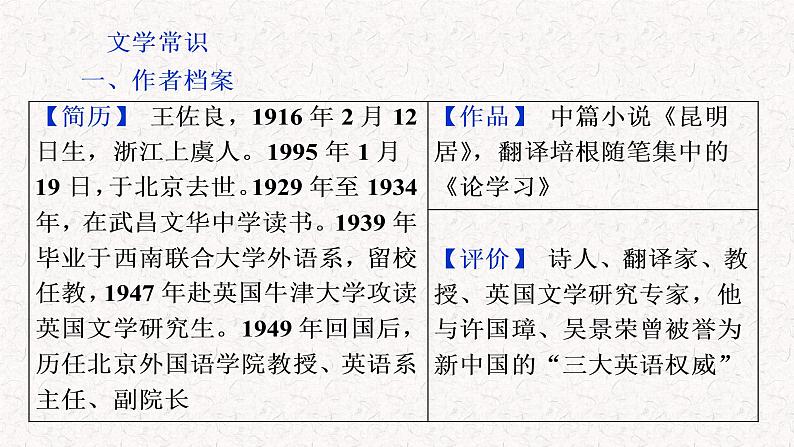 高中语文部编版必修上册课件03 教学课件_上图书馆205