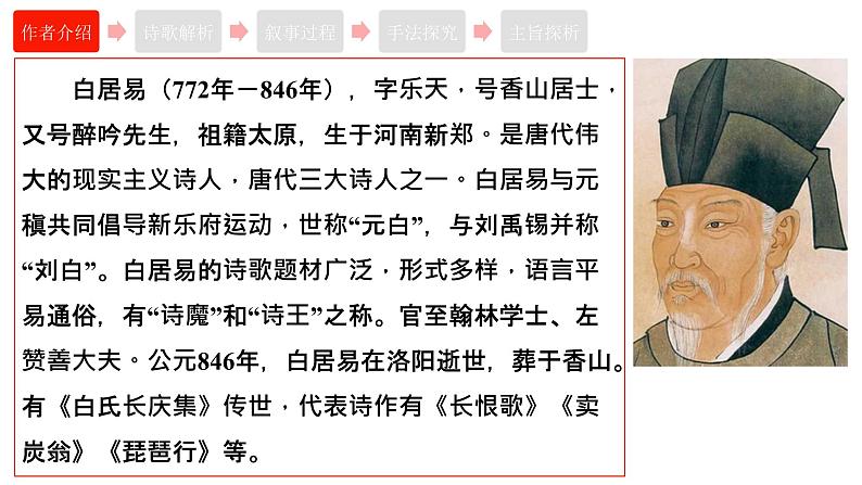 高中语文部编版必修上册课件03 教学课件_琵琶行并序3第4页