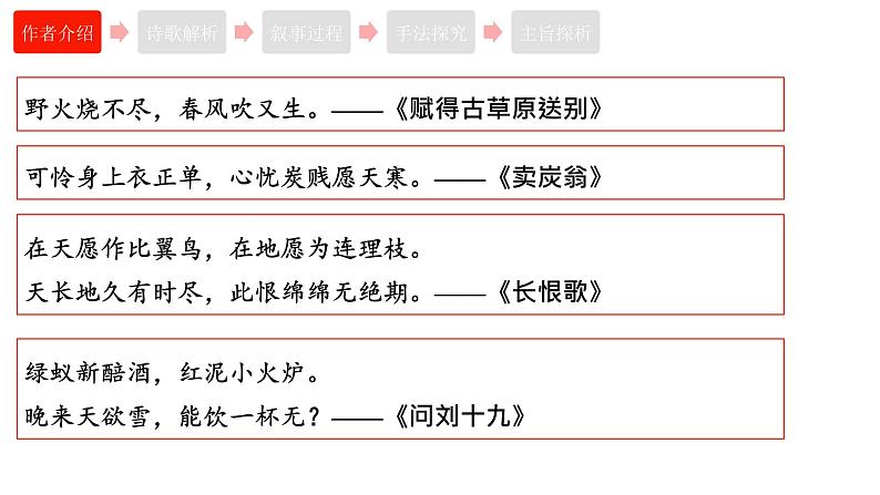 高中语文部编版必修上册课件03 教学课件_琵琶行并序3第7页