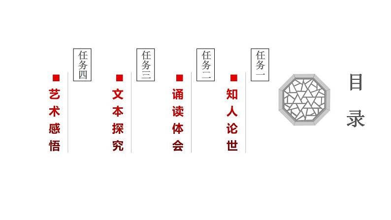 2021-2022学年统编版高中语文选择性必修上册5.3《人皆有不忍人之心》课件40张04