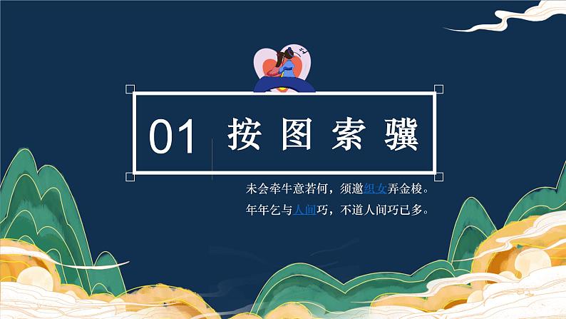 2022-2023学年统编版高中语文必修上册古诗词诵读 《鹊桥仙(纤云弄巧)》课件25张01