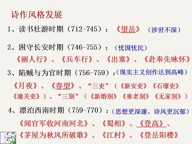 2022-2023学年统编版高中语文必修上册8《梦游天姥吟留别》《登高》课件47张第6页