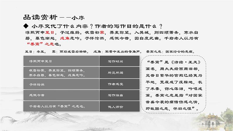 2021-2022学年统编版高中语文选择性必修下册4.2《扬州慢·淮左名都》课件17张第6页