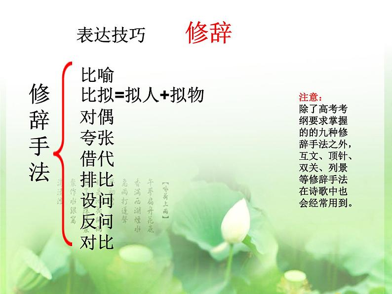 高考语文二轮复习诗歌鉴赏专题《诗歌鉴赏：修辞手法》课件+教案+学案+练习04