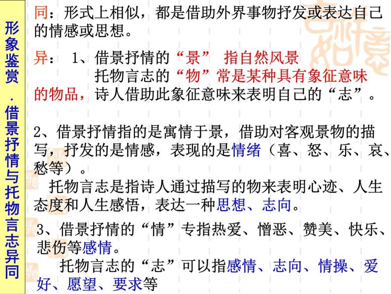 高考语文二轮复习诗歌鉴赏专题《诗歌鉴赏：事物形象》课件+教案+学案+练习06