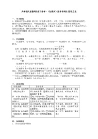 2022届高考语文名著阅读复习备考：《红楼梦》整本书阅读 指导方案