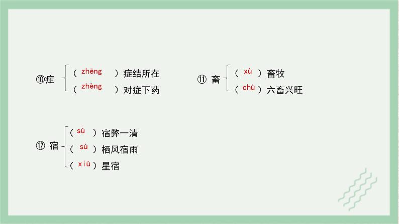 部编版语文选择性必修上册课件02 教学课件_百年孤独（节选）（第2课时）06