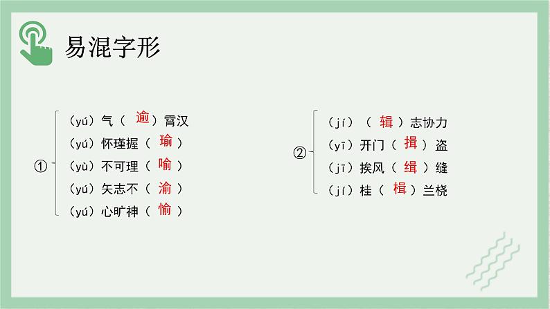 部编版语文选择性必修上册课件02 教学课件_百年孤独（节选）（第2课时）07