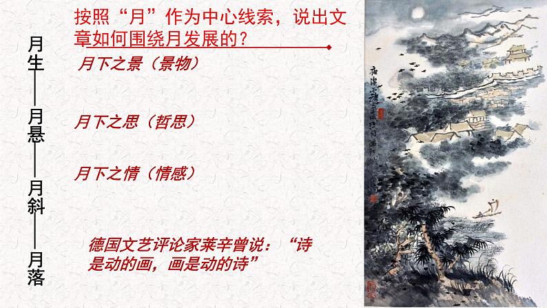 部编版语文选择性必修上册课件03 教学课件_春江花月夜2第6页