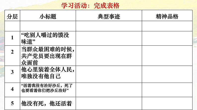 部编版语文选择性必修上册课件03 教学课件_县委书记的榜样——焦裕禄108