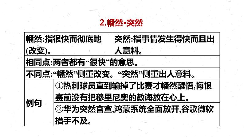 部编版语文选择性必修上册课件03 教学课件_大战中的插曲1第7页