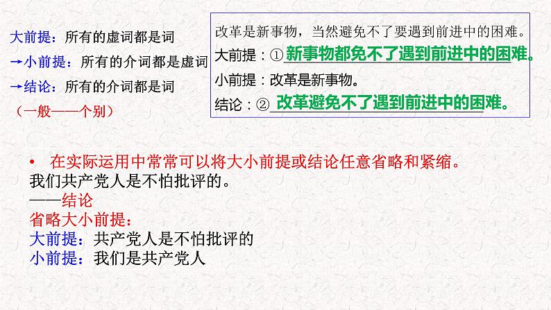 部编版语文选择性必修上册课件03 教学课件_运用有效的推理形式3第7页