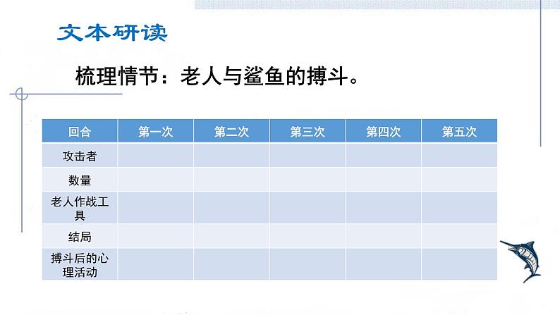 部编版语文选择性必修上册课件03 教学课件_老人与海2第7页