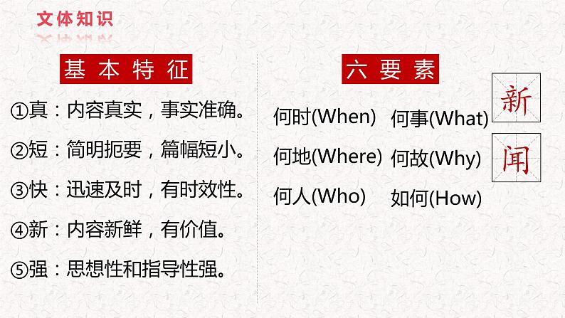 部编版语文选择性必修上册课件03 教学课件_别了，“不列颠尼亚”204