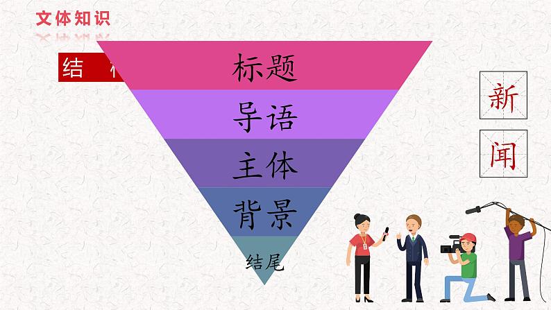 部编版语文选择性必修上册课件03 教学课件_别了，“不列颠尼亚”205