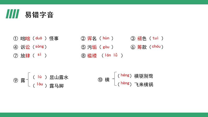 部编版语文选择性必修上册课件02 教学课件_大卫.科波菲尔（第2课时）第7页