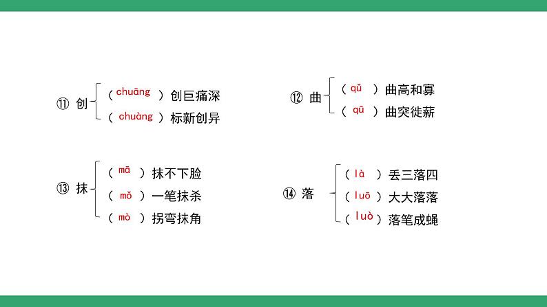 部编版语文选择性必修上册课件02 教学课件_大卫.科波菲尔（第2课时）第8页