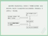 部编版语文选择性必修上册课件02 教学课件_逻辑的力量（第3课时）