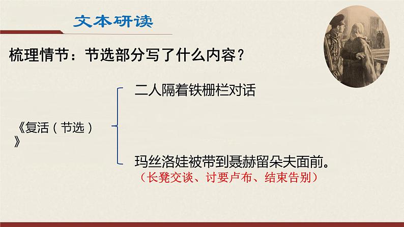 部编版语文选择性必修上册课件03 教学课件_复活208