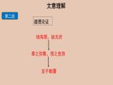 部编版高中语文必修下册 教学课件_ 六国论（第2课时）2