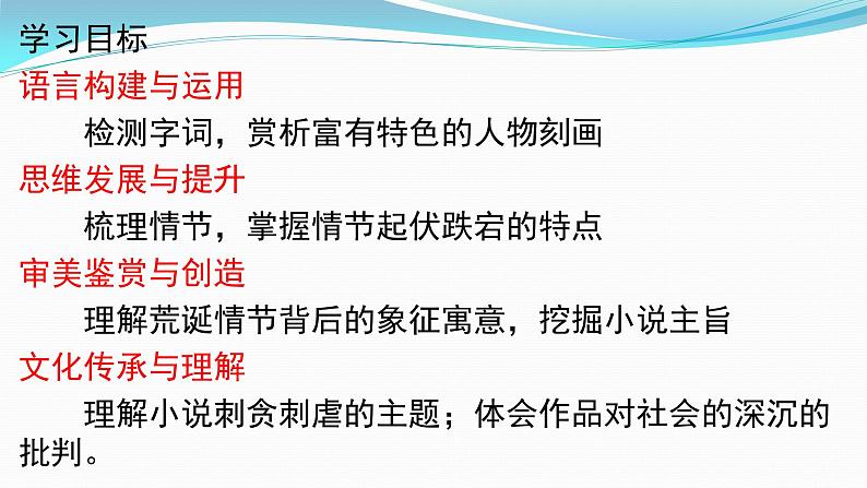 部编版高中语文必修下册 教学课件_促织第6页