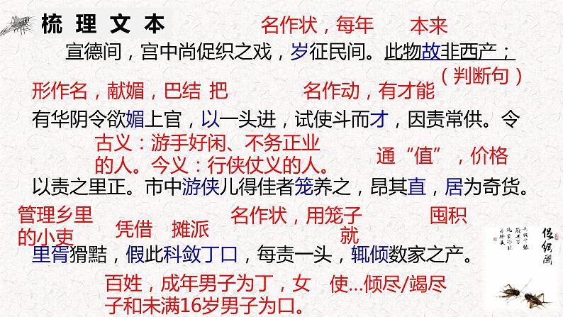 部编版高中语文必修下册 教学课件_促织4第8页