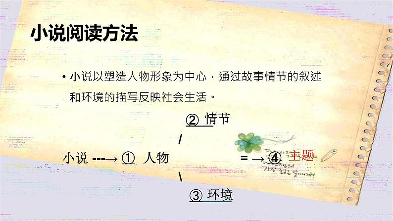 部编版高中语文必修下册 教学课件_装在套子里的人203