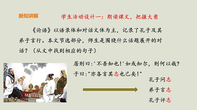 部编版高中语文必修下册 教学课件_子路、曾皙、冉有、公西华侍坐（第2课时）1第8页