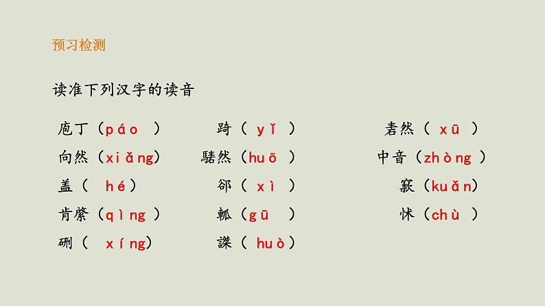 部编版高中语文必修下册 教学课件_庖丁解牛（第1课时）1第2页