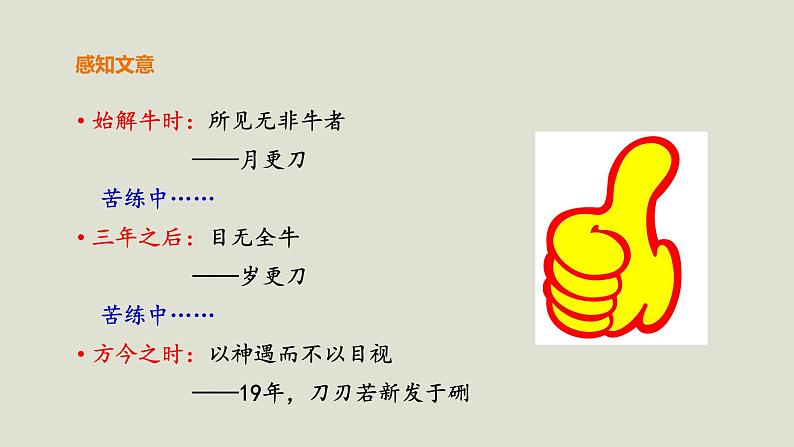 部编版高中语文必修下册 教学课件_庖丁解牛（第2课时）1第4页