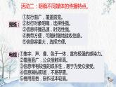 部编版高中语文必修下册 教学课件_信息时代的语文生活——认识多媒介
