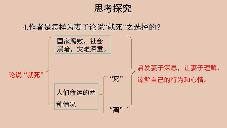 部编版高中语文必修下册 教学课件_与妻书（第2课时）2第6页