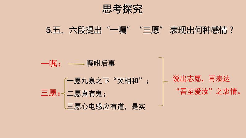 部编版高中语文必修下册 教学课件_与妻书（第2课时）2第7页