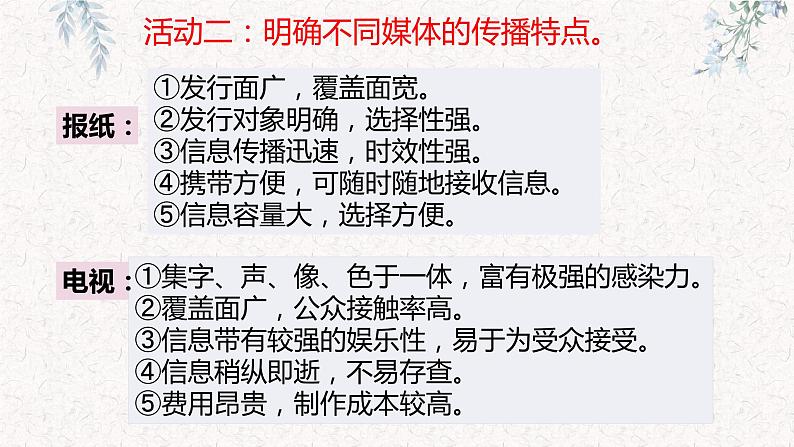 部编版高中语文必修下册 教学课件_信息时代的语文生活——认识多媒介4第5页