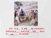 部编版高中语文必修下册 教学课件_子路、曽皙、冉有、公西华侍坐2